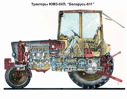 ЮМЗ-6 UMZ